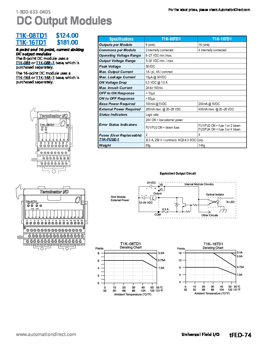 First Page Image of T1K-16TD1 DC Output Modules Technical Specifications Data Sheet.pdf